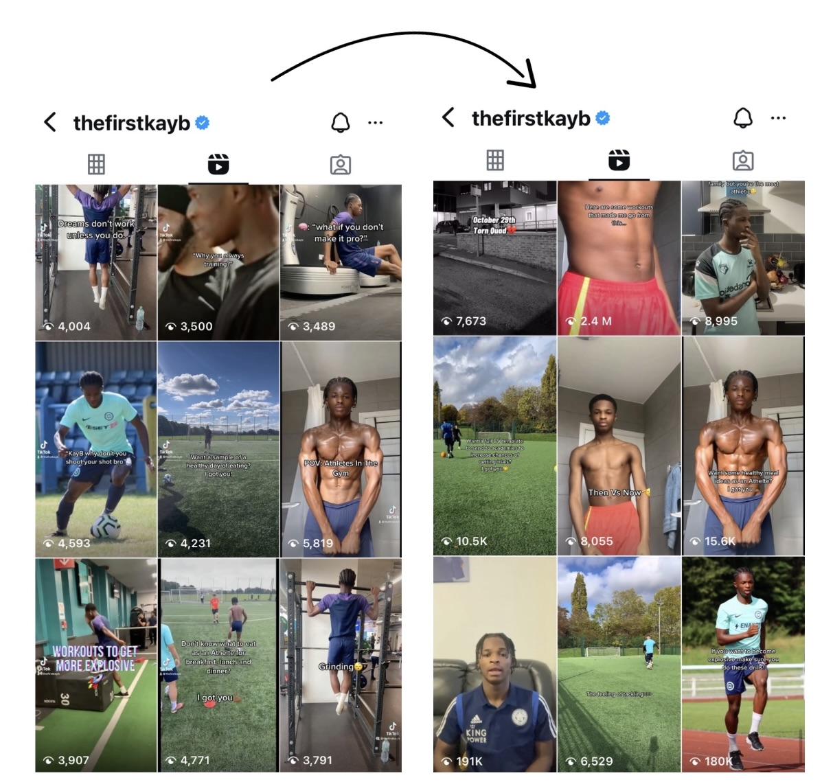 Social Media Manager extra